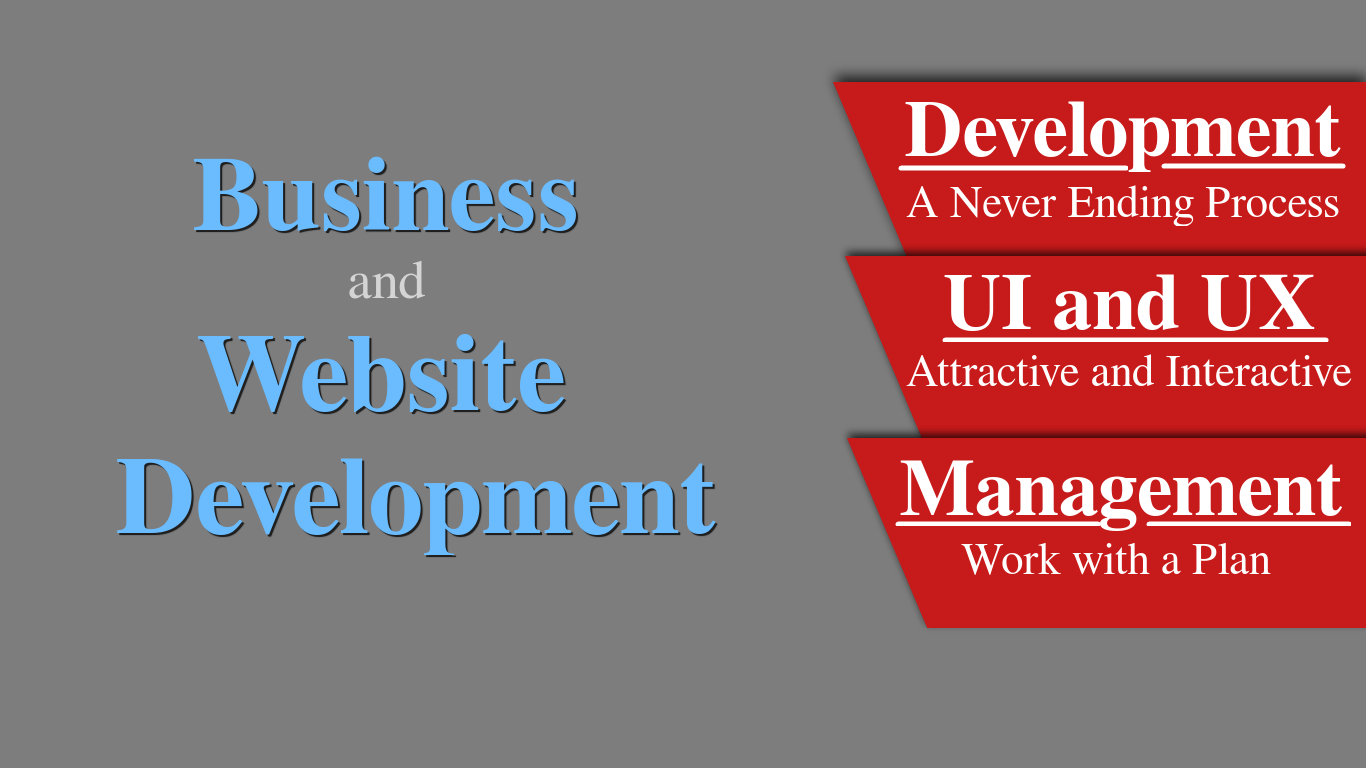 website, web, UI and UX, Management, Business, Development