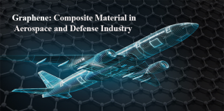 Aerospace and Defense Industry – Graphene Composite Material
