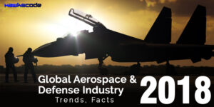 Global Aerospace and Defense Industry 2018.