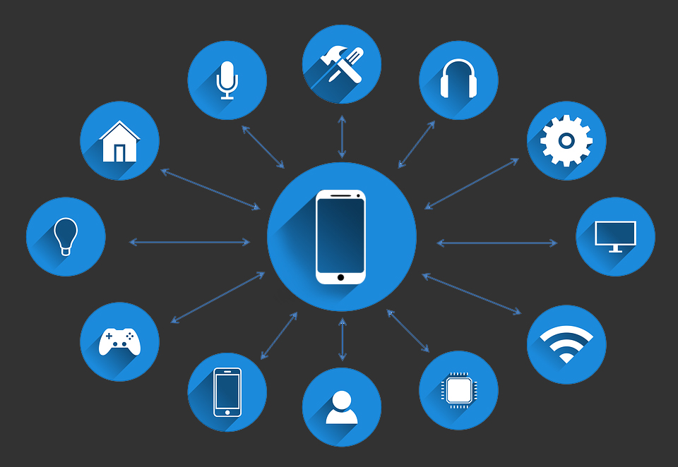 How Mobile Apps are Leveraging the Internet of Things?