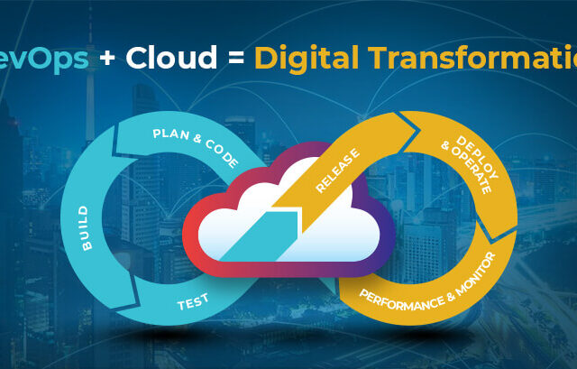 How Cloud Computing and DevOps Are Reshaping Modern Software Development